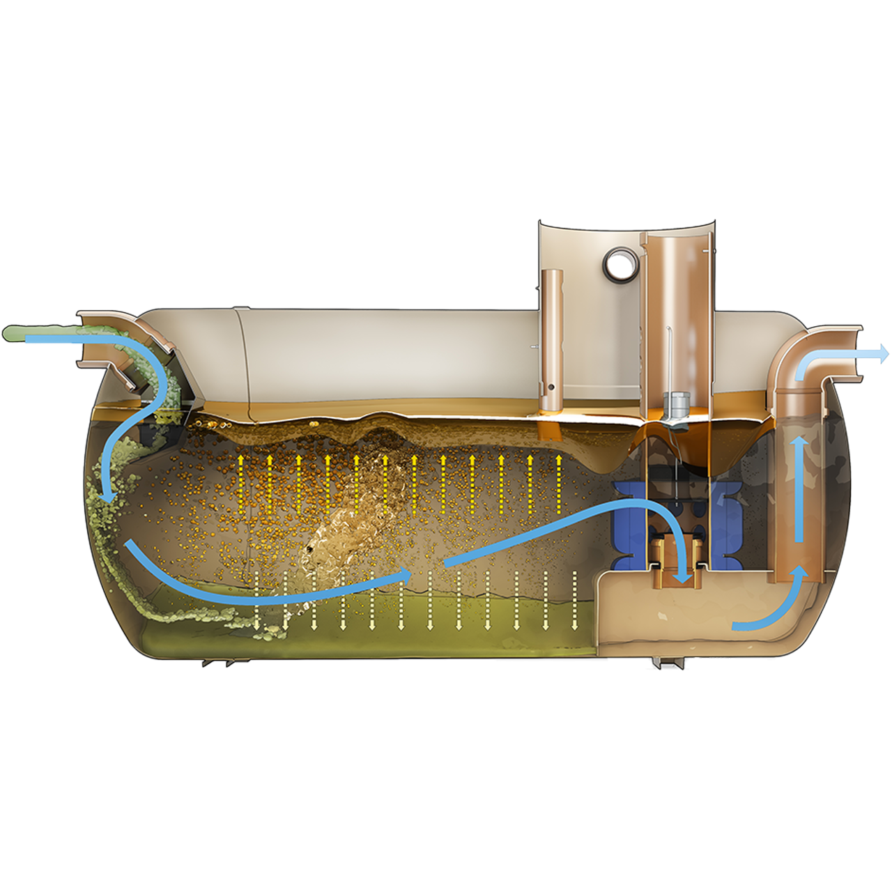 301 Moved Permanently