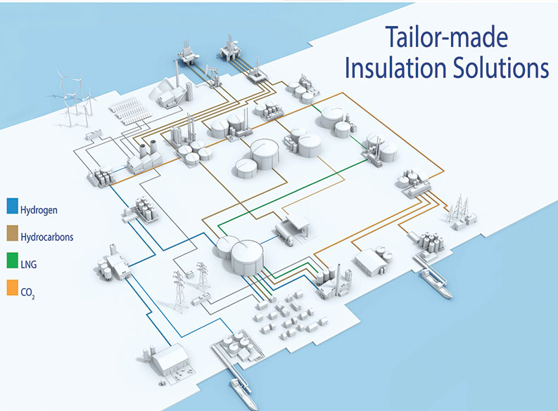 Kingspan Insulation & LOGSTOR to attend GasTech Energy Exhibition Kingspan Group